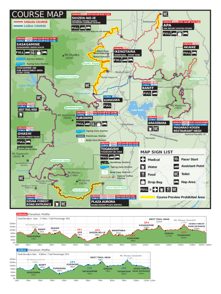 Course Map – 信越五岳トレイルランニングレース